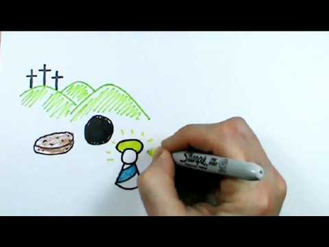 3 Minute Theology 5.1: What is the Ascension?