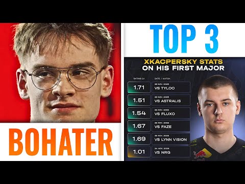JCOBBB IS A HERO IN THE PHASE and xKACPERSKY IS A TOP 3 PLAYER IN THE MAJOR!