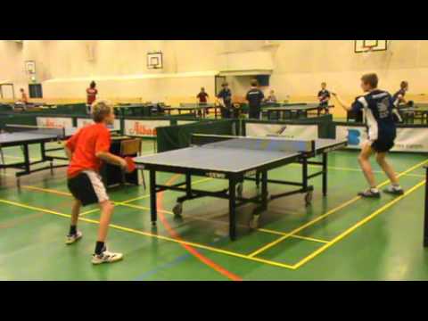 080504 Jundiv Kval, Michael Ryding - Mathias Christensen