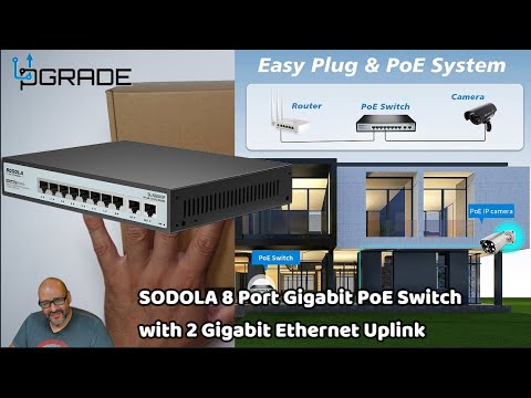 Rmx Poe Switch 8+2 Uplink Giga