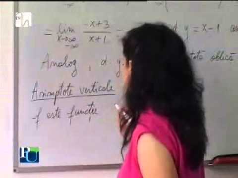 Matematică. Consultaţii pentru Bacalaureat. Clasa a XII-a. Prof. Victorina Ţiripa