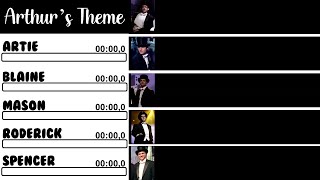 Glee - Arthur's Theme | Line Distribution + Lyrics