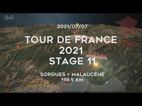 Tour de France 2021 - Stage 11/21 (Sorgues - Malaucène) - Route (parcours) animation & profile
