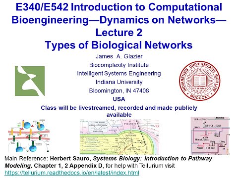 ENG340/542 Network Modeling, Lecture 2, Types of Biological Network [James Glazier] August 29, 2023