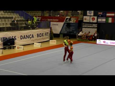 MIAC 2017   007   PnB   503   JUN   MP   GER    Bal   RIESA   Valentin Beuven & Pohl