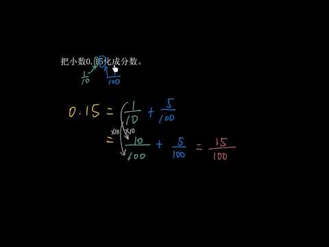 将小数转换为分数 0 15 视频 将小数转换为分数 可汗学院
