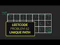 Leetcode - Problem 62 - Unique Paths