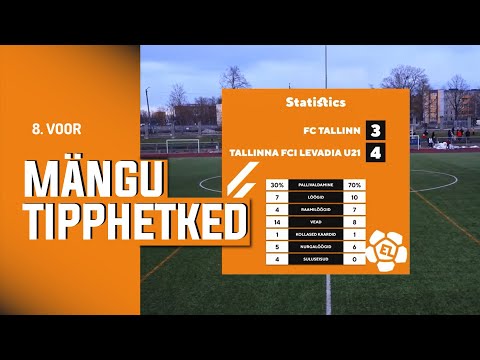 FC Tallinn - Tallinna FCI Levadia U21 I 3:4 I Esiliiga 8. voor I 2024