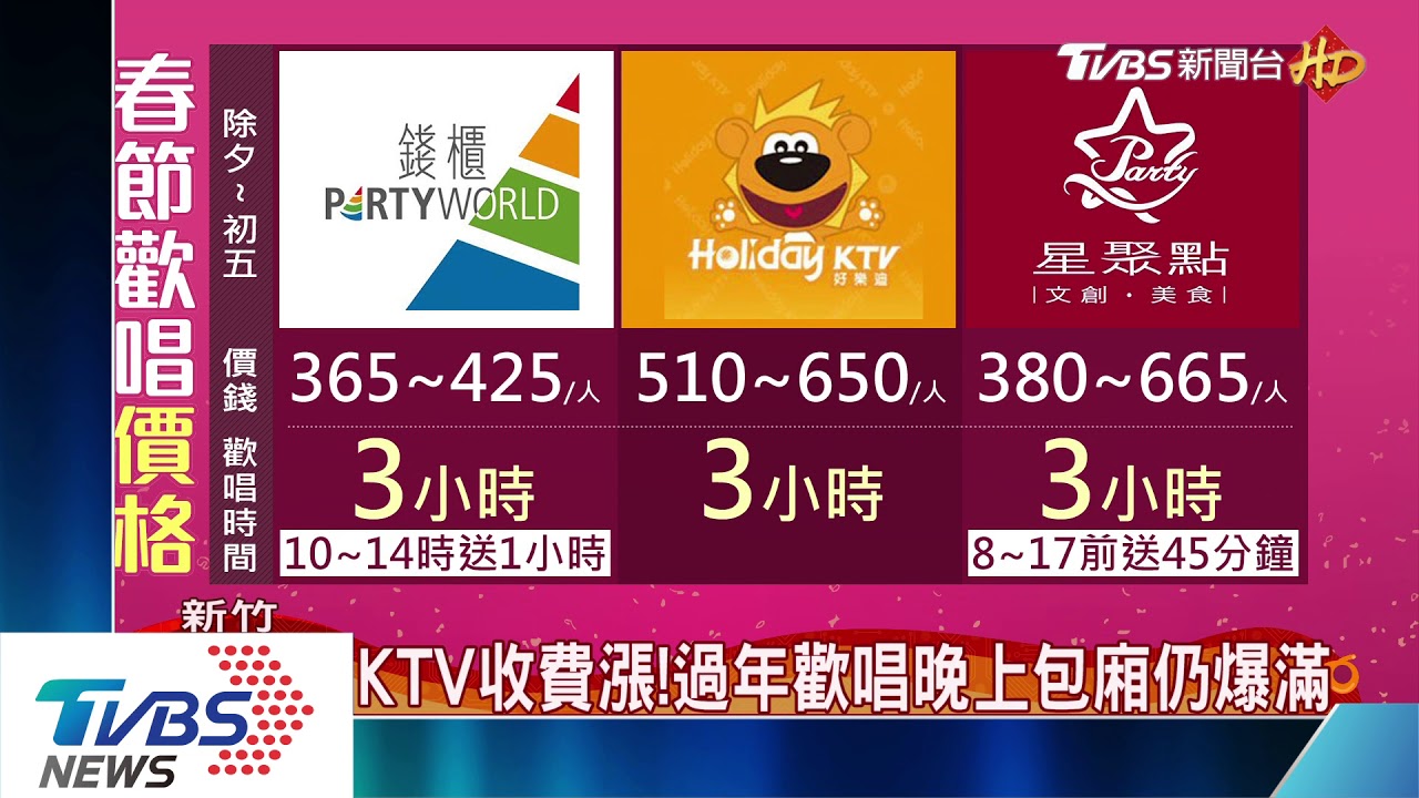 收費漲!過年歡唱晚上包廂仍爆滿