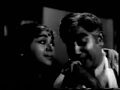 YouTube Un Kannil Neeril Valinthal Wmv Flv