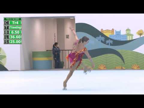 Ana Walgode - Style Dance at Worlds 2021, Asuncion, Paraguay