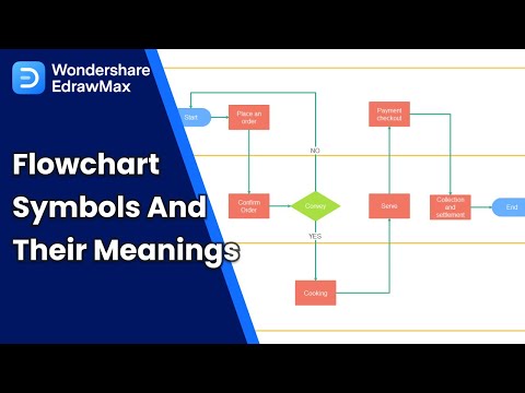 Flowchart Symbols and Their Meanings