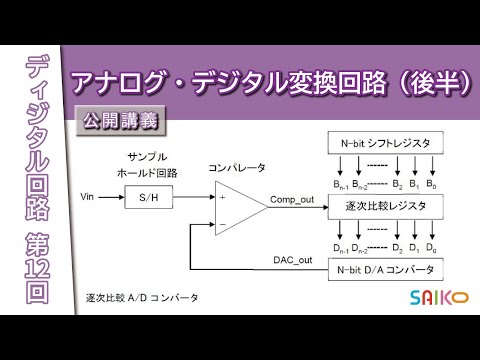 機械工学科 埼玉工業大学　工学部　情報システム学科　ディジタル回路　第１２回【 後半】「アナログ・デジタル変換回路」