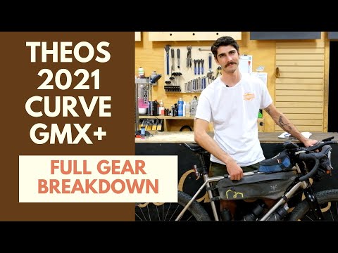 Theo: 2021 Curve GMX+ and Gear Breakdown