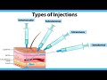 INJECTION TECHNIQUE Part 1 Medicare Medicare Medical Firstaid Elementartyfirstaid