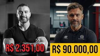 THE COMPLETE PLAN TO SET UP A GYM FROM SCRATCH FOR PERSONAL TRAINERS