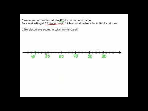 Problemă de adunare a două numere de câte 2 cifre rezolvată cu axa numerelor