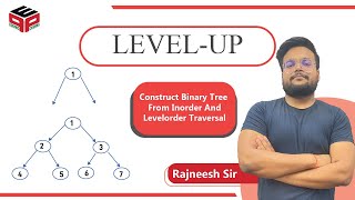 YouTube video 'Construct Binary Tree From In-Order And Level-Order Traversal | Geeks For Geeks Solution'