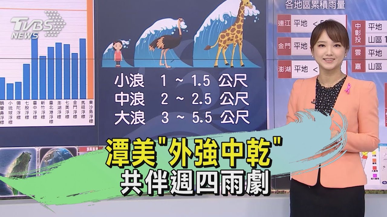 天氣/潭美「外強中乾」 共伴週四雨劇
