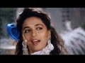 Zindagi Ek Jua Short Story Anilkapoor Madhuridixit