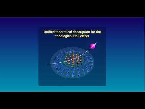 A Unified Theory of Topological Hall Effect - JPS Hot Topics