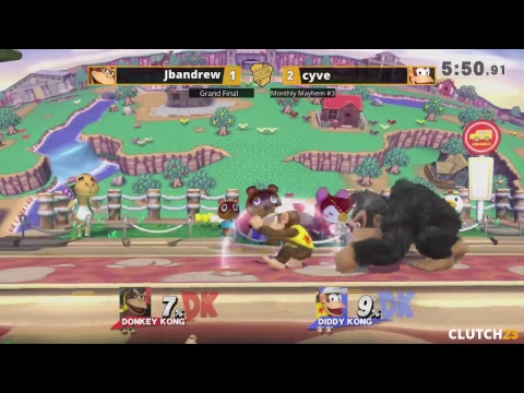 Clutch23 Monthly Mayhem #3 - feat. cyve, wusi, Tomenimo, Rendon and many more!