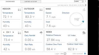 PWS KTXCLYDE13 on Weather Underground