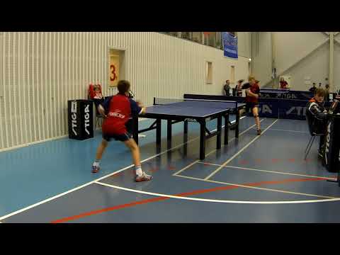 180128 TOP12, YDr8, Carl Carstensen Køngerskov - Oliver Skouboe Berntsen