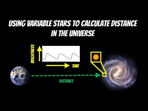 How to Use Variable Stars to Calculate Distance in the Universe