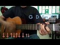 Gusto Ko ang Nota - Aleck Bovick - Guitar Chords