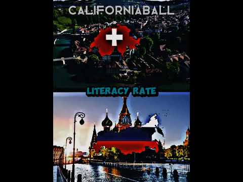 Switzerland vs Russia #shorts #world #vs #switzerland #Russia #fyp #song #edit #viral #trending #die