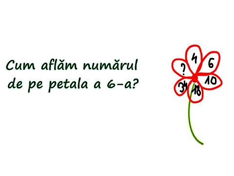 Puteri. Multiplii unui număr natural | Clasa a V-a  #multipliiunuinumar #puteri