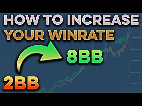 GETTING THE HIGHEST POSSIBLE 500 ZOOM WINRATE - Poker Ambition Lessons ft. TheWakko