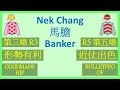 【賽馬貼士】Nek Chang 馬膽 Banker R3 形勢有利 GOODMANSHIP R5 近仗出色 BULLETPROOF Hong Kong Horse Racing Tips