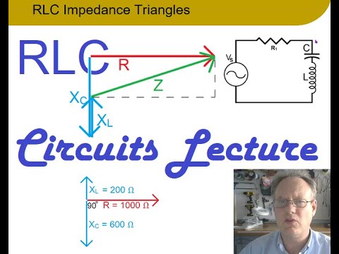 RLC Series Circuits Lecture