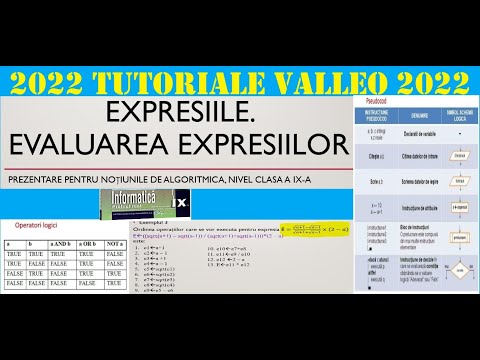 Informatica - clasa a IX-a, Evaluarea expresiilor, part1 /2022