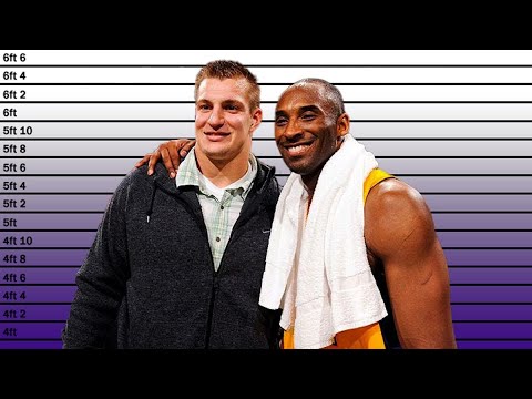 Height Kobe