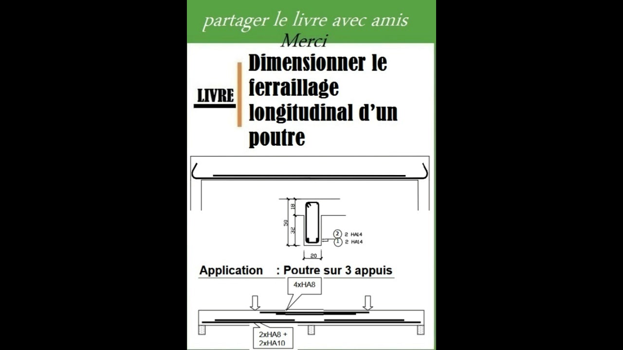 Dimensionner le ferraillage longitudinal d’un poutre pdf