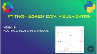 Download lagu Ep5 - Multiple Plots and Figure in Python Bokeh tutorial series mp3