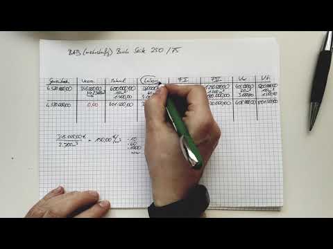 BwR mehrstufiger BAB (ohne Musik) #BwR