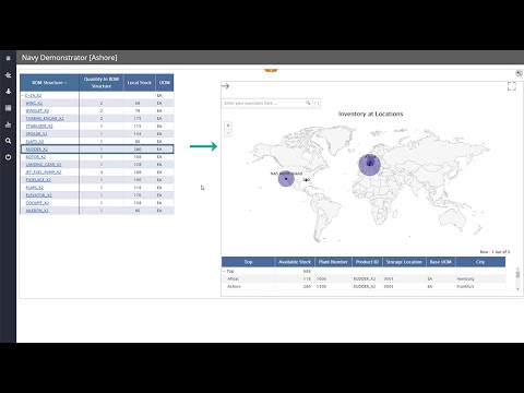 eQube Mendix App Navy Demonstrator