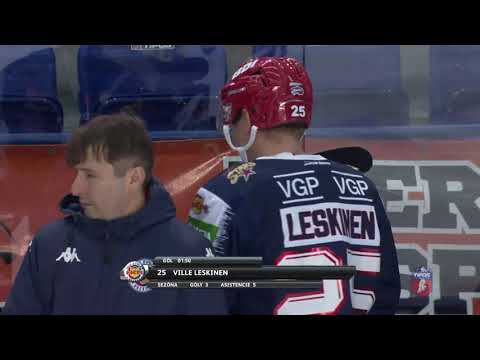 19.kolo HK Poprad - HKM Zvolen ZÁZNAM