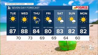 WMAR-2 News Dylan Robichaud Monday Night weather