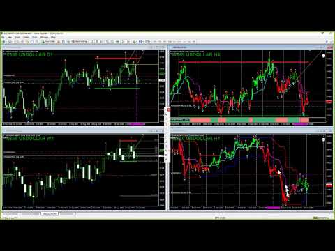 TUESDAY, 15 10 2019 WEBINAR mp4