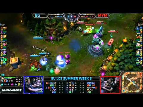 MYM Czaru Amazing Dodge.