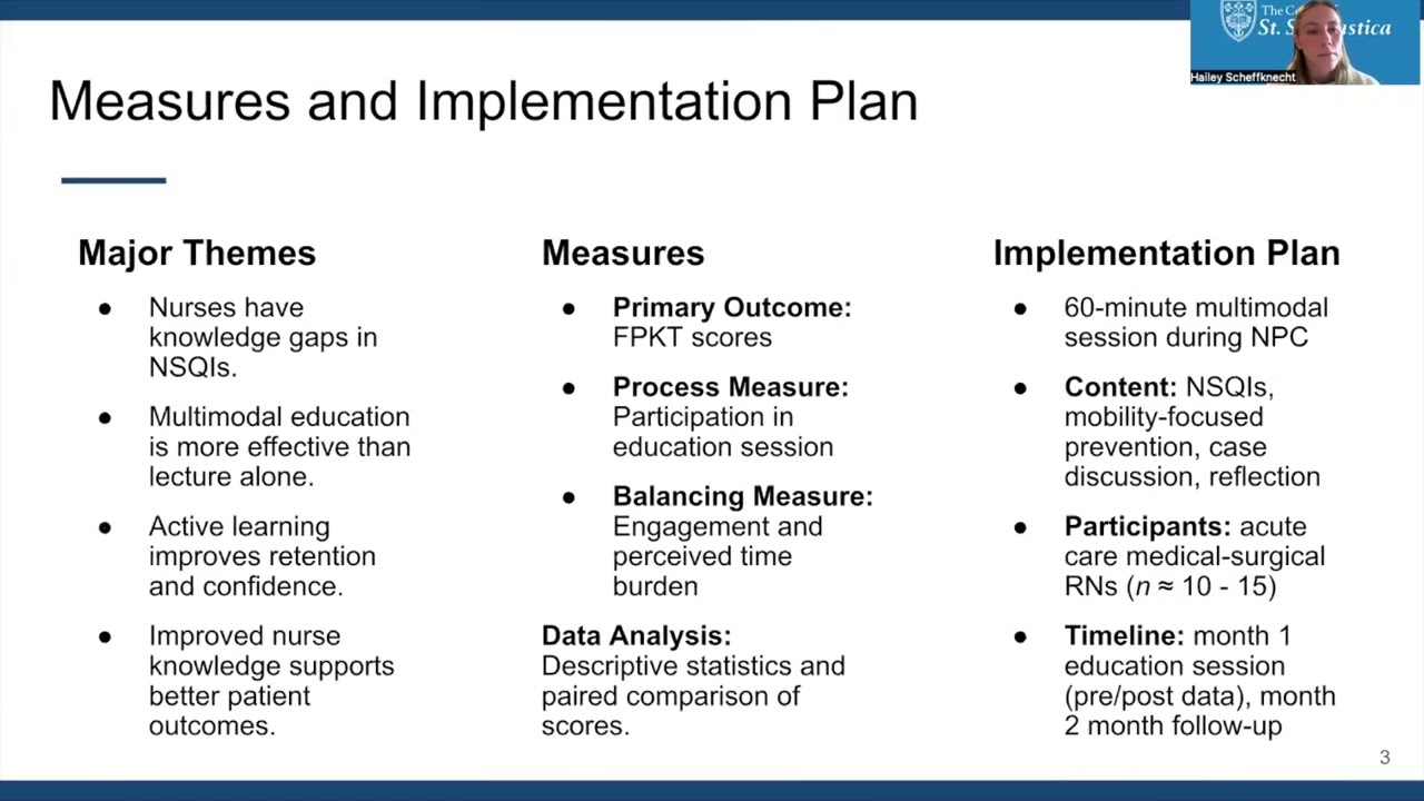3 Minute Thesis | NSG 8206 Group 3