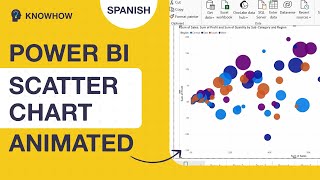 El ÚNICO Gráfico Animado en Power BI que Debes Conocer (Visuales Personalizados Incluidos)
