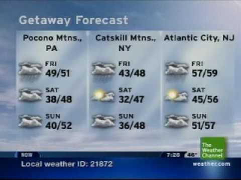 TWC Local on the 8s - "First Gust" by Chris Geith (?)