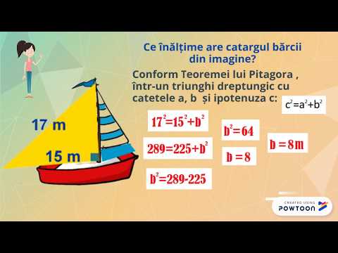 Teorema lui Pitagora