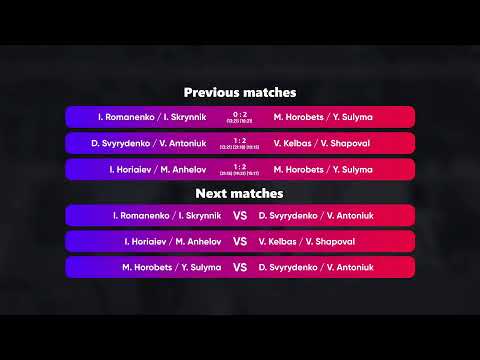 12:50 I. Yehorov / Y. Yevdokymov - V. Kelbas / V. Shapoval 13.09.2022 | Winners Beach Volleyball